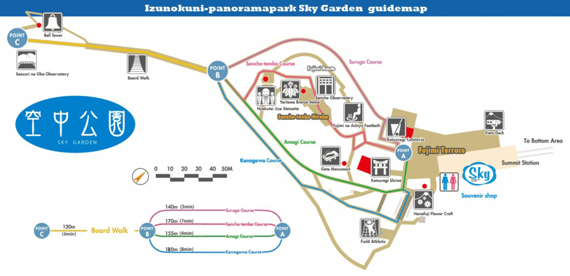 Sky Garden